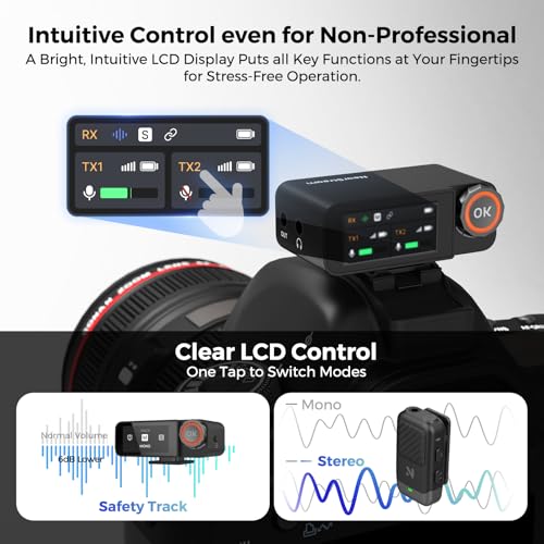 NearStream AWM28T Wireless Lavalier Microphone for iPhone/Android/Camera/PC | Clip-On Wireless Lapel Mic with Mono/Stereo/Safety Track, AI Noise Cancelling, 48kHz/24-Bit, 54H Battery, 328ft Range