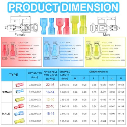 50PCS Nylon Spade Quick Disconnect Connectors Kit 22-10 AWG Male and Female Electrical Wire Connectors Kit Electrical Insulated Wire Crimp Cold-Pressed Terminals for Automotive,Electronics - size: Female&Male(50PCS)