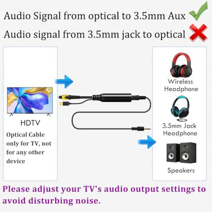 192KHz DAC SPDIF Optical to 3.5mm AUX Speaker Audio Converter | Signal Only from TV Optical to AUX Speaker, Must Be Powered by Its USB Cable, TV Audio Output Format Must Set to PCM Stereo - color: Black