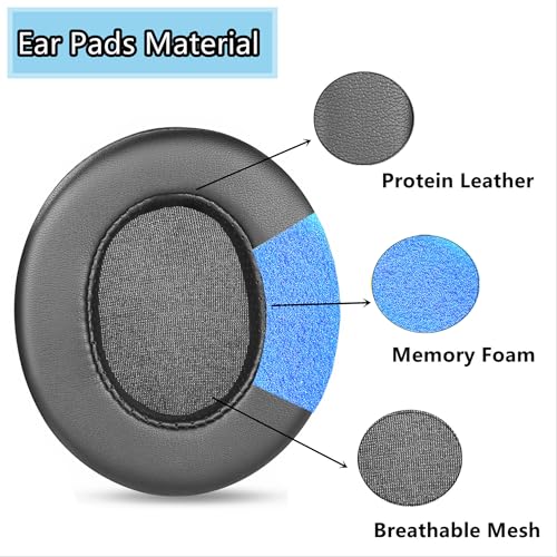 SRH440A Earpads Headband for Shure SRH440 SRH 440 SRH840 SRH940 Headsets | Replacement Ear Pads Cover Cushions Protein Leather Covers Accessories, Black