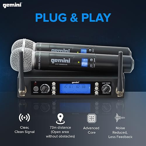 Gemini UHF Dual Wireless Handheld Microphone System (UHF-6200M) | Dual-channel UHF handheld mics, 512-537.5 MHz - auto SYNC pairing - 2 XLR outs + 1/4" summed mix out - LCD, 1U rack mount - style: Dual Wireless Handheld Mic System
