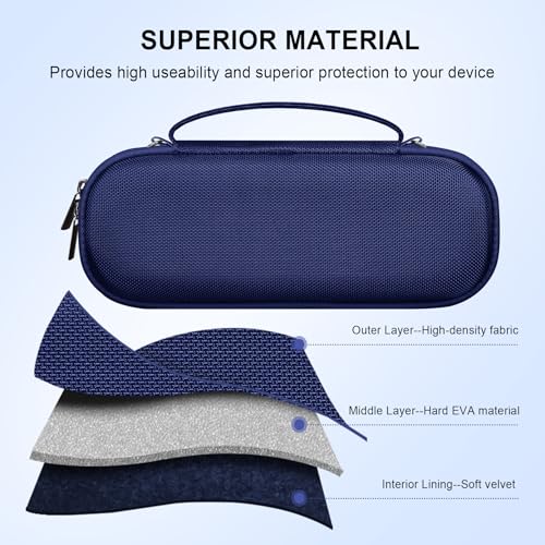 Carrying Case for Beats Pill - Portable Bluetooth Speaker/Beats Pill x Kim - color: Blue