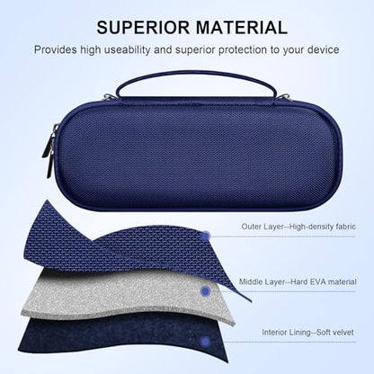 Carrying Case for Beats Pill - Portable Bluetooth Speaker/Beats Pill x Kim - color: Blue