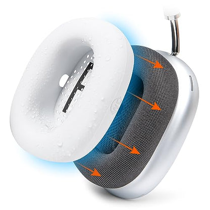 WC SweatZ Max - Patented Silicone Sweat Covers for AirPods Max 1 | Made by Wicked Cushions | (Does Not Fit AirPods Max 2). Sweatproof, Full Earpad Protection | White - color: White