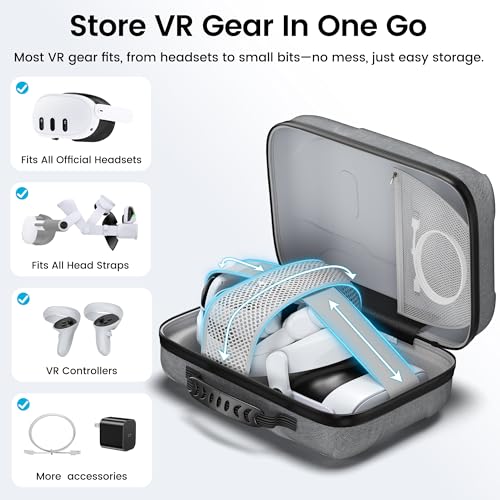 Hard Carrying Case for Meta Quest 3/3S/2/Vision Pro/Elite Strap, Large Travel and Home Storage Case for VR Headset and Controller Accessories
