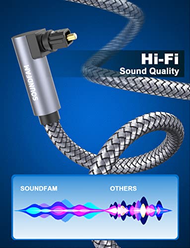 90 Degree Optical Audio Cable 6ft/2M Double Right Angle Optical Cable 360 Degree Free-Rotating Plug Digital Audio Optical Cable for Home Theater, Sound Bar,TV-Grey - color: Grey-Dual 90 Degree Optical Cable, size: 6ft/2M