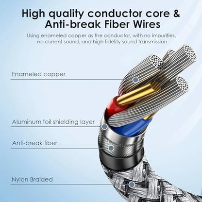 3.5mm Audio Aux Cable - 2 Pack 1.5ft Nylon Braided Hi-Fi Stereo Audio TRS Cable for Car Home Stereos, Headphones, Speakers, Laptops, Grey - color: Grey, size: 1.5 Feet