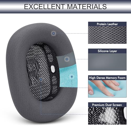 GEVO Upgraded Ear Cushions Replacement Earpads for AirPods Max 1 & 2 Headphones, Protein Leather Ear Pads Cover with Memory Foam and Magnet for AirPods Max 1 & 2 (Midnight) - color: Midnight