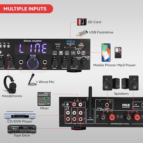 Pyle Wireless Bluetooth Home Stereo Amplifier- Multi-Channel, 200W Power Amplifier, Home Audio Receiver System w/ Optical/ Phono/ Coaxial, FM Radio, USB/SD,AUX, RCA, Mic in, Antenna, Remote- PDA4BU.5