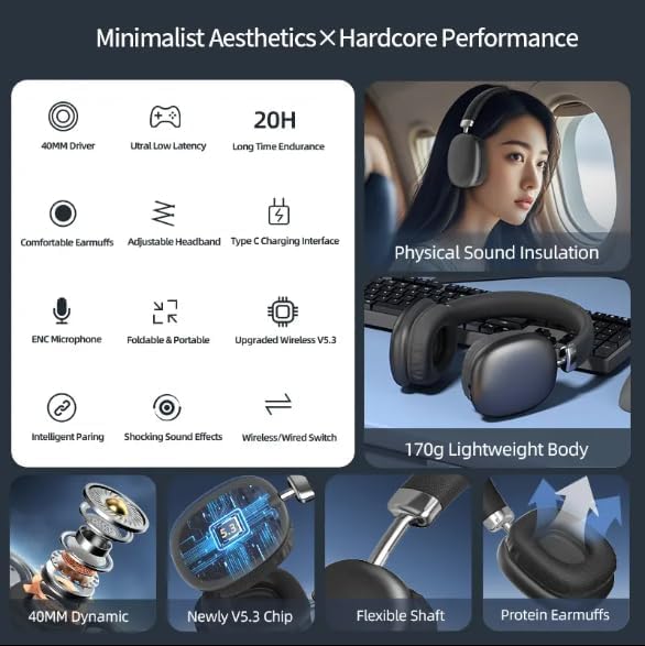 Wireless Over Ear Headphones,Noise Canceling Bluetooth Headphones with Microphone 48H Playtime HiFi Stereo Lightweight Soft Earpads Headset Deep Bass Android iOS Compatibility for Home Travel Office