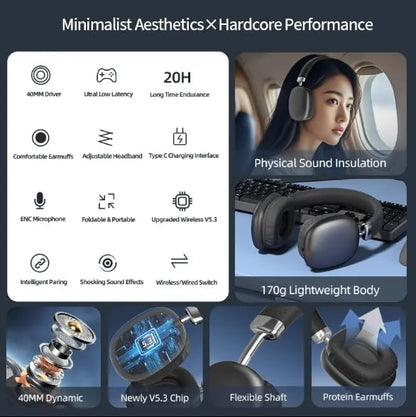 Wireless Over Ear Headphones,Noise Canceling Bluetooth Headphones with Microphone 48H Playtime HiFi Stereo Lightweight Soft Earpads Headset Deep Bass Android iOS Compatibility for Home Travel Office