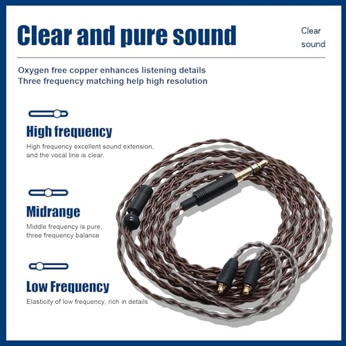 Detachable Earphone Cable 2 Pin 0.78mm OFC Replacement Wire, 3.5mm Headphone Extension Cable with Gold Plated Plug, Free Design for ZSN ZS10 ZSX AS12 AS16 TFZ