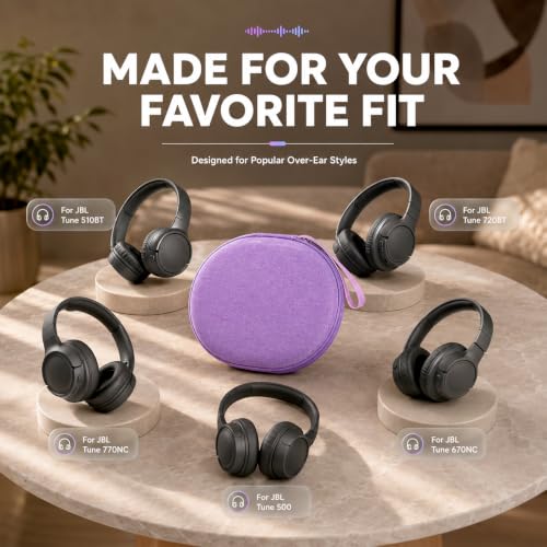 Hard Headphone Case for JBL Tune 770NC/510BT/720BT/520BT/670NC | Wave Foam, Elastic Strap, Soft Lining, Mesh Pocket, Carry Handle, Folded Headphone Storage, Purple , Case Only - color: Purple