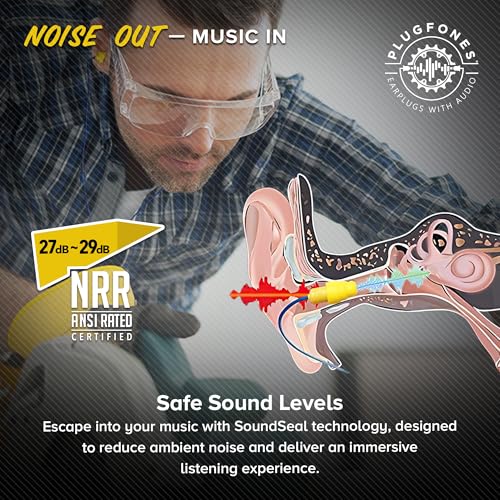 Plugfones Guardian Earplug Headphones - OSHA Approved Noise Isolating in-Ear Earbuds with Hearing Protection - Wired Hybrid for Work and Travel - Includes Silicone and Foam Earplugs - Blue & Yellow - color: Blue
