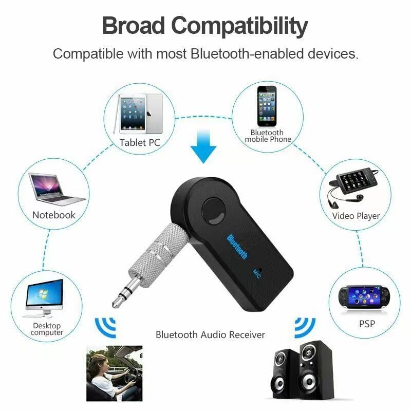 Bluetooth Transmitter Receiver Wireless Adapter: 3.5mm Aux Jack Stereo Audio Input Output - for TV Car Headphone Speakers