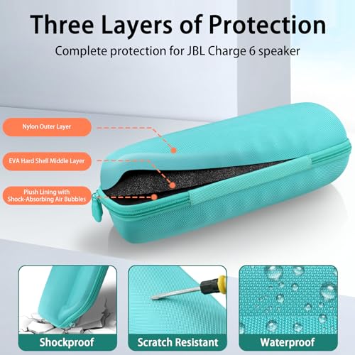 co2CREA Case for JBL Charge 6 Portable Bluetooth Speaker, Mint Green | High-Density Foam Padding, Reinforced Handle, Detachable Shoulder Strap, Compact Lightweight Design, Dust Protection - color: Mint Green Case