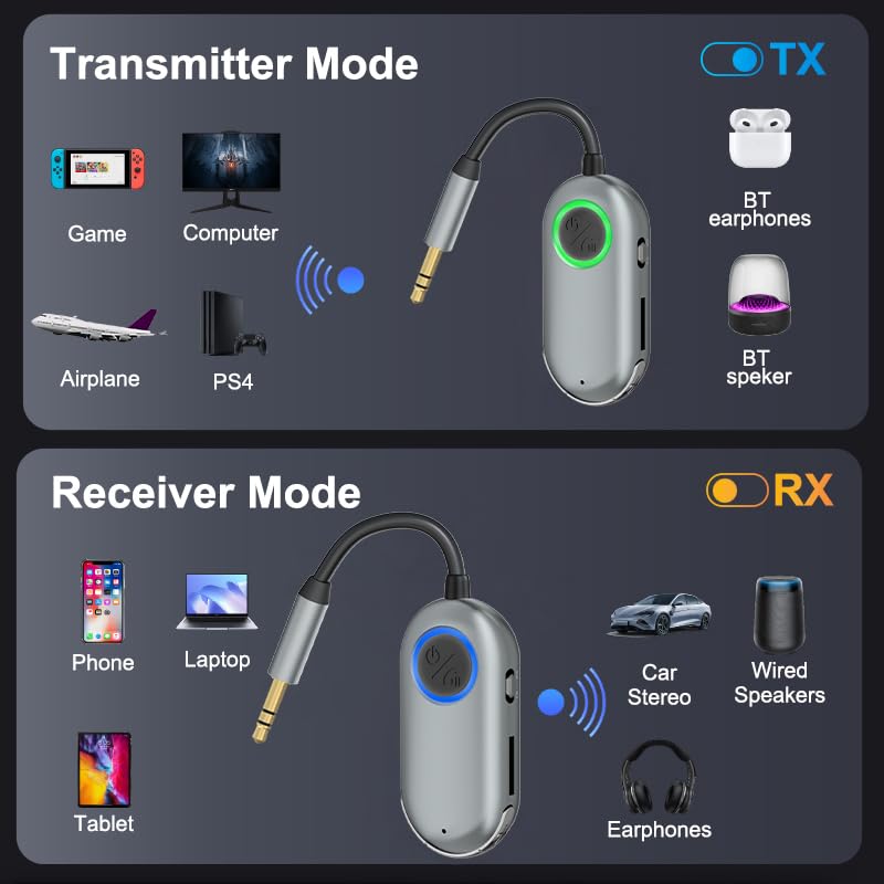 2026 Upgraded Bluetooth Transmitter Receiver for 2 AirPods or BT Devices | Airplane Travel Essentials 2-in-1 Wireless Bluetooth Adapter for Headphones, 3.5MM AUX Jack Adapter on Flight, TV, Car Stereo