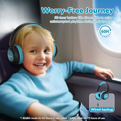 iClever BTH22 Kids Bluetooth Headphones for Toddler Travel, 60H Play Time | SafeSound Tech3.0, Stereo Sound, USB C Fast Charging, AUX Cable, Kids Wireless Headphones for Girls/Boys/Tablet/PC/School - color: Black/Blue