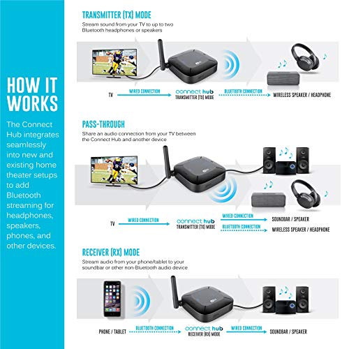 MEE audio Connect Hub Bluetooth Transmitter/Receiver with Audio Pass-Through for TV/Home Stereo with 3.5mm Jack/AUX/RCA/Optical Input; USB Multi-stream Bluetooth Adapter for Dual Headphones/Speakers - style: TV Transmitter + Receiver