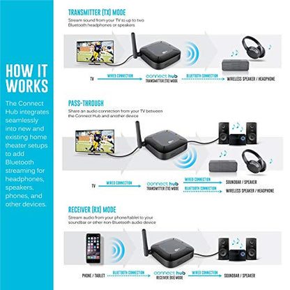 MEE audio Connect Hub Bluetooth Transmitter/Receiver with Audio Pass-Through for TV/Home Stereo with 3.5mm Jack/AUX/RCA/Optical Input; USB Multi-stream Bluetooth Adapter for Dual Headphones/Speakers - style: TV Transmitter + Receiver