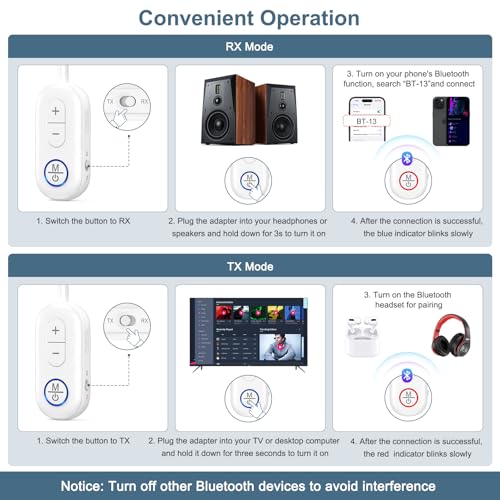 Bluetooth 5.3 Audio Adapter, 2 in 1 Bluetooth Transmitter Receiver, Wireless Headphones, Low Latency, Hands-Free, Audio Adapter for Airplane/Travel/Car/Home Stereo/Theater