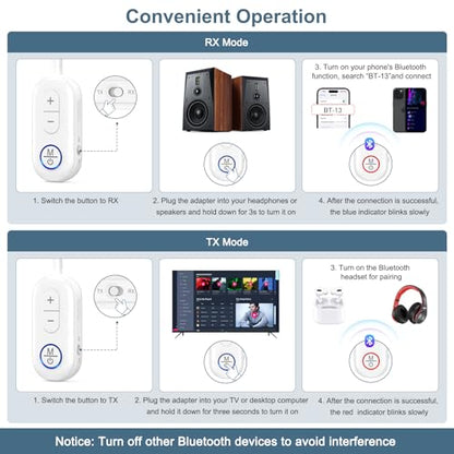 Bluetooth 5.3 Audio Adapter, 2 in 1 Bluetooth Transmitter Receiver, Wireless Headphones, Low Latency, Hands-Free, Audio Adapter for Airplane/Travel/Car/Home Stereo/Theater