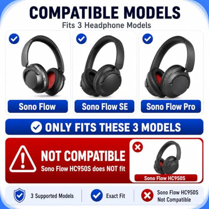 Replacement Ear Pads for 1MORE SonoFlow/SonoFlow SE/SonoFlow Pro Headphones, Protein Leather Earpads Cushions with Memory Foam, Extra Thick Ear Cups, 1 Pair，Black-Mesh Fabric