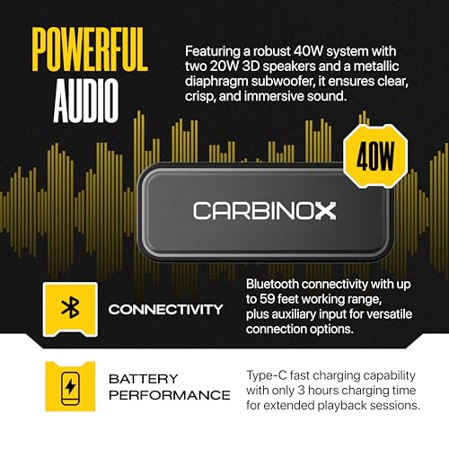 CARBINOX Portable Bluetooth Speaker with IPX7 Waterproof, Type-C Fast Charging, 3D Surround Sound, 18m Range, Black