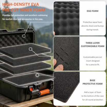 for Starlink Mini Waterproof Case with DIY Cutting Foam for Travel Outdoor | Hard Shell Case, Portable and Shockproof, Precision Cut Foam, Fit for Star Link Mini Dish, ideal for RV Camping Adventure