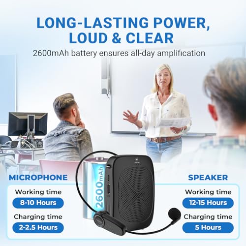 15W Wireless Voice Amplifier with Headset Microphone