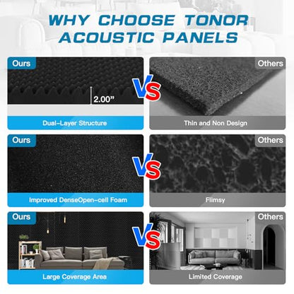 4 Pack Acoustic Panels,48''X24''X2'' Egg Crate Foam Soundproof Wall Panels,High Density Fireproof Noise Cancelling Studio Foam Panel,Noise(Black -4 PCS, 48X24X2 Inchs) - size: 48X24X2 Inchs