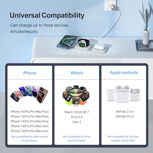 3 in 1 Charging Station for Multple Devices,Foldable 3 in 1 Wireless Charger for Travel,NANO Wireless Charging Station for iPhone17 16 15 14 13 12 Pro Max/Watch 10 9 8 7 6 5 4 3 Ultra/AirPod Pro - color: White
