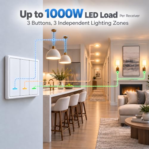 Thinkbee Wireless Lights Switch Kit, 3 Gang Wall Switch with Mini Receiver - size: 3 button switch+3 receiver