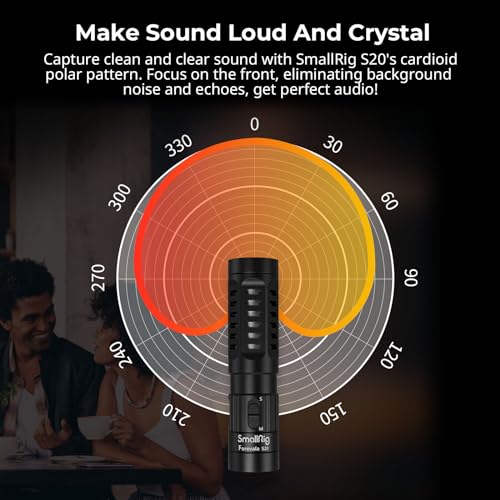 SMALLRIG Shotgun Mic for Camera, Video Microphone for DSLR & for iPhone, Camera Microphone for Sony and for Canon, with Shock Mount, Deadcat Windscreen, Dual Channel for Vlogging and Interview
