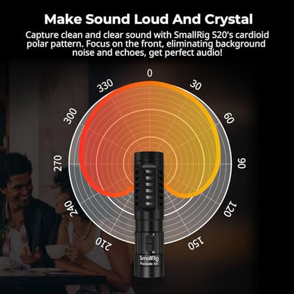 SMALLRIG Shotgun Mic for Camera, Video Microphone for DSLR & for iPhone, Camera Microphone for Sony and for Canon, with Shock Mount, Deadcat Windscreen, Dual Channel for Vlogging and Interview