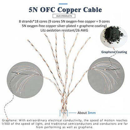 MMCX Plug 5N OFC Copper+Graphene Earphone Replacement Cables for SHURE SE846 SE535 SE425 Xelento Remote T8iE T9iE Fidue A83 Sirius MkII Dunu DK3001Pro DK4001 UE900S W60 W80 (4.4mm Plug, MMCX)