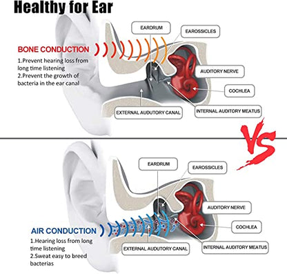Bone Conduction Headphones Bluetooth, Wireless Open-Ear Headset with Microphones,Titanium Lightweight Sweat Resistant, Answer Phone Call Sports Earphones for Running Hiking Bicycling - color: Black