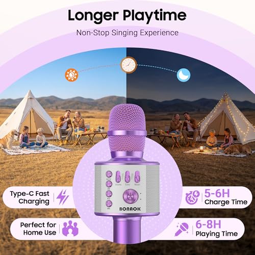BONAOK Wireless Bluetooth Karaoke Microphone, 3-in-1 Portable Handheld Mic Speaker Machine for All Smartphones, for Girls Boys Kids Adults All Age Q37(Light Purple) | Bluetooth 5.0, Echo Mode,Built-in Speaker, SD Card, for iPhone iPad, Handheld,Home Karao