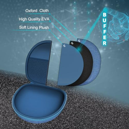 Kids Headphones Case for iClever/Acer Etc Kid Headphone,Blue+Blue,Case Only | for iClever BTH12 HS19 BTH20 BTH22 BTH26/Candy Bila/Acer/JBL Junior 320/MIDOLA/JoySpark/ADOOPE Etc Girls Boy Kid Headphone - color: Blue+Blue Edge