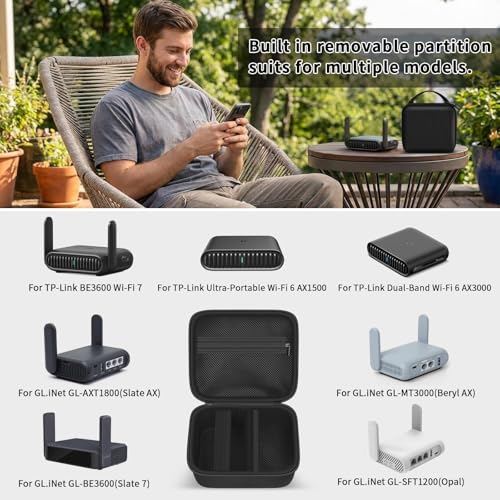 Router Case for TP-Link Wi-Fi 7/6 (BE3600/ AX1500/ AX3000), Black | Also Fits GL-BE3600/GL-MT3600BE/GL-AXT1800; Mesh Pocket for RJ45/Adapter; Business Travelers, Digital Nomads,Box Only - color: Black L, style: For BE3600