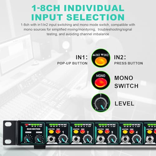 8-Channel Headphone Mixing Distribution Amplifier, Mountable High-Power Headphone Splitter Amp with Mono/Stereo Modes, 16 Headphone Outs, LED Meters for Studio & Live Sound Monitoring