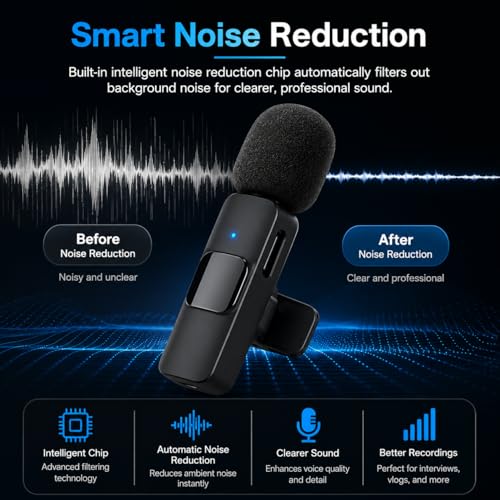 Sahara - Dual Wireless Lavalier Microphone Set, 2 Clip-On Mics, Noise Reduction, Plug & Play Auto Pairing, USB-C Receiver, Lightning & USB-A Adapters for Recording & Streaming