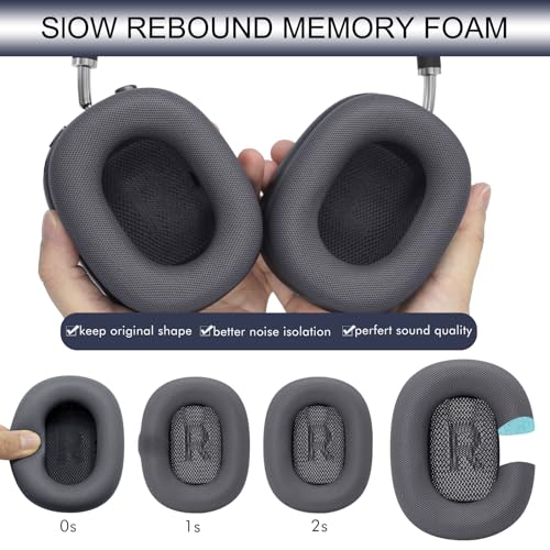 GEVO Upgraded Ear Cushions Replacement Earpads for AirPods Max 1 & 2 Headphones, Protein Leather Ear Pads Cover with Memory Foam and Magnet for AirPods Max 1 & 2 (Midnight) - color: Midnight
