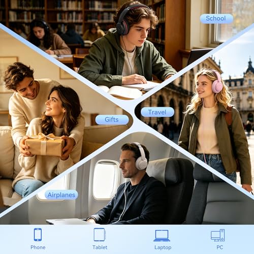 Wired Headphones with Microphone, Over Ear Lightweight Foldable 3.5mm Plug in Corded Headphones Wired with Volume Control, 4.9ft Tangle-Free Cord for Tablet Laptop MP3/4 School Travel Blue White | Wired Over Ear Foldable Corded Headphones for Teens Classr