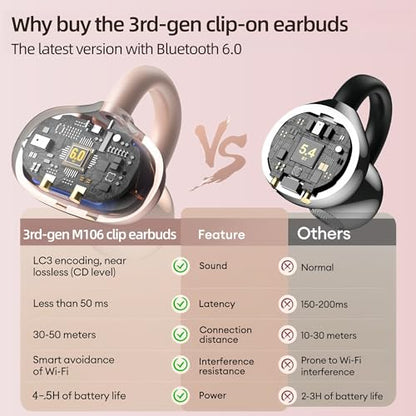 HJX 3rd Gen Clip On Earbuds, Open Ear Bluetooth 6.0 Wireless Headphones with Mic, Freeclip Secure Fit for Small Ears and Glasses,Running Ear Buds for Work Out,50H Playtime, ENC, IPX7 Waterproof,Pink - color: Pink