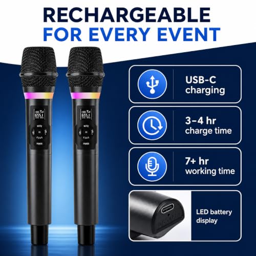 Wireless Microphone System, Dual 2.4GHz Handheld Mics