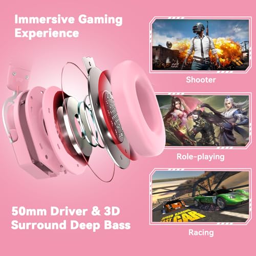 IMYB A88 Pink Gaming Headset with Mic for Ps5, Ps4, Pc Xbox One Series X/s | Stereo Wired Noise Cancelling Headphones with Microphone for Switch Computer, Laptop, Mac, Nintendo, Games (Pink)) - color: Pink