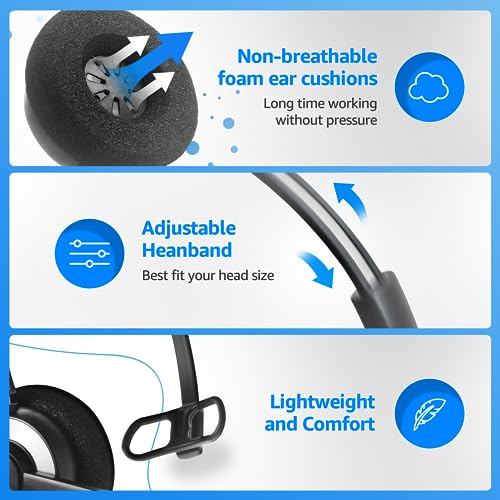 IPD IPH-160 Phone Headset with Noise Cancelling Microphone for Office and Call Center- Comapatible with Polycom VVX, Aastra,Avaya Digital, Nortel,Samsung,Mitel landline Phones. | Office and Call Center, Compatible with Polycom VVX, Aastra, Avaya Digital,