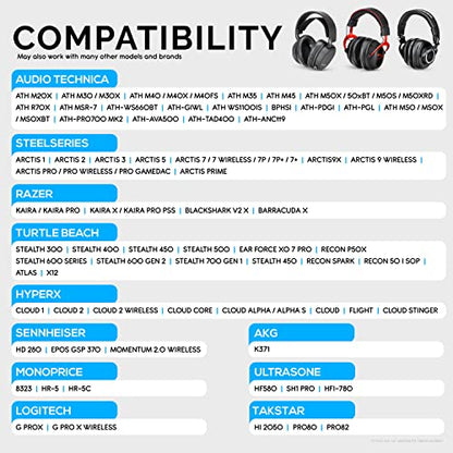 Brainwavz Replacement Earpads for ATH M50X, M50BT, Steelseries Arctis, Pro Wireless & Stealth 600, HyperX Cloud, AKG, SHURE, Philips & Many More Headphones, Memory Foam Ear Pad Cushions, Black Oval - color: Black