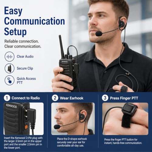 D-Shape Earpiece with Boom Mic and Finger PTT for Baofeng UV-5R BF-888S UV-82 and Kenwood 2-Pin Radios, K-Plug Earhook Headset for Two-Way Radio
